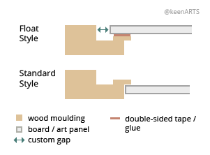 Quebec Shutter floaters layout