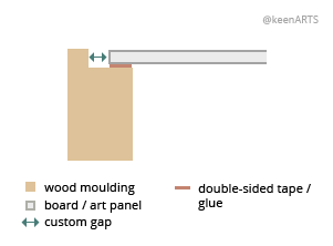 Quebec Shutter floaters layout