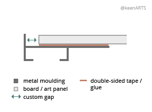 Quebec Shutter floaters layout